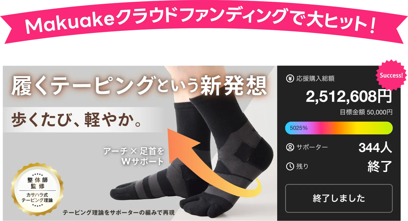 Makuakeクラウドファンディングで大ヒット！